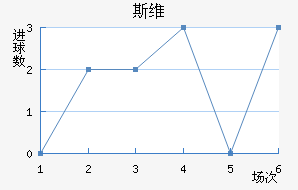 ˹ά