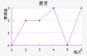лƶӽ