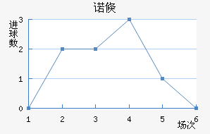 ŵٿ