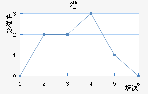 Ǳǽ