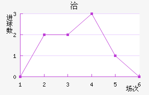 Ǣ