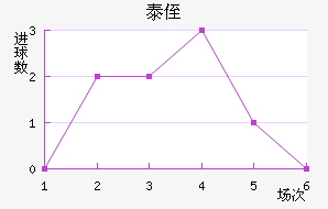 ֶ̩ٽ
