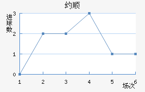 Լ˳ǽ