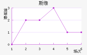 ˹ά