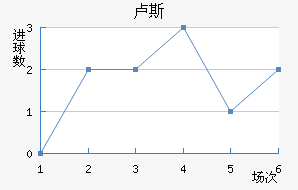 µ¬˹觽