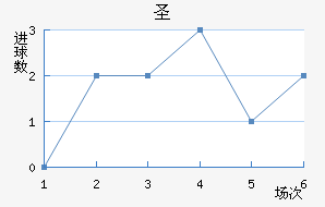 ʥ޽