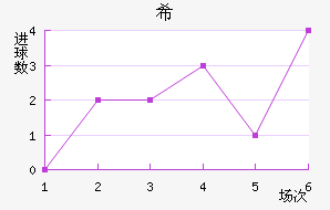 ϣʷسǽ
