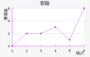 Ү·ն
