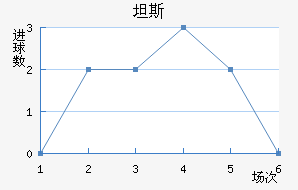 ̹˹