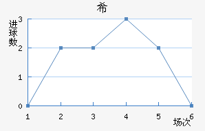ϣᰲ