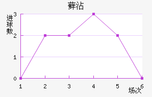޺մ