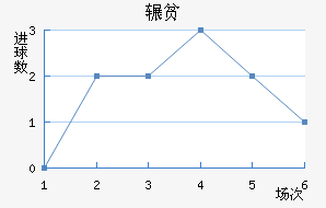 շƶ½