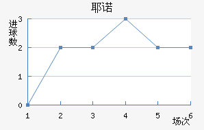 Үŵ½