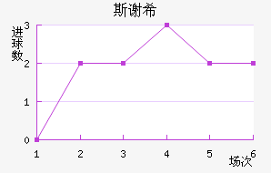 ˹лϣ