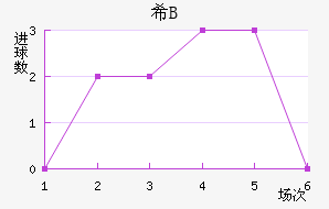 ϣ龺Bӽ