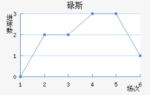 µ˹