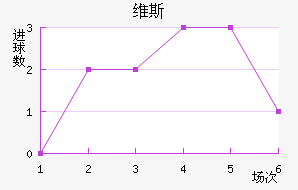 ά˹