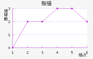 ¸绪ñ