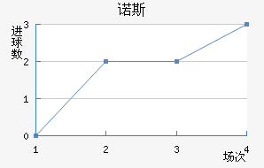 ŵ˹