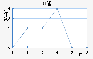 BI¡ά˽