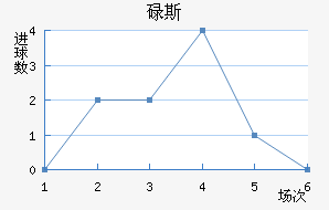 µ˹