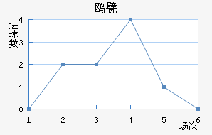Ÿ궡ǽ