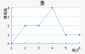 īǽ