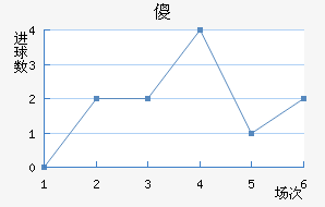 ɵ½