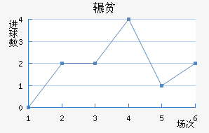 շƶ½