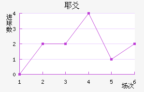 Үسǽ