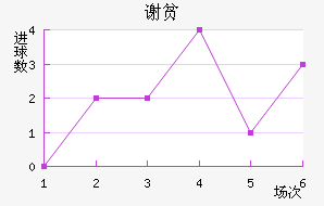 лƶӽ