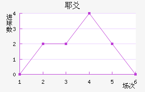 Үسǽ