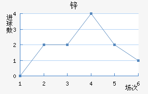 пŵ