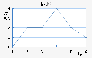 ޴JC