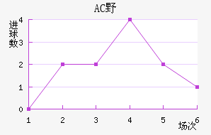 ACҰ޽