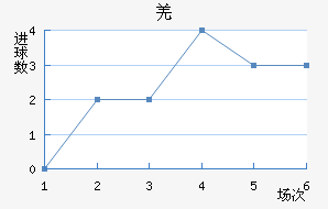ǼԼ