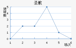 ʥǸ