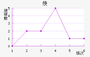 籾
