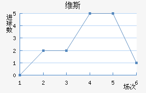 ά˹