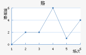 ¸δ