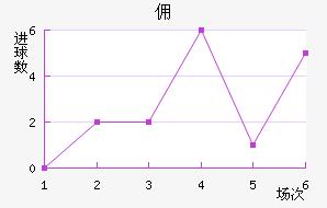 Ӷݶǽ
