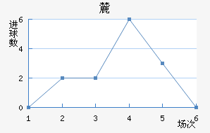 ʥް´˹