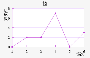 ֲķ