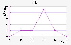 ӡǹ½