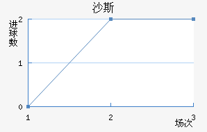 ɳ˹