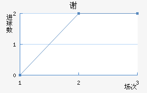 лɽ