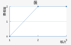 ޱȻǿ