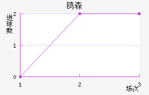 Ÿɭ