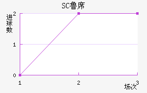 SC³ϯǽ