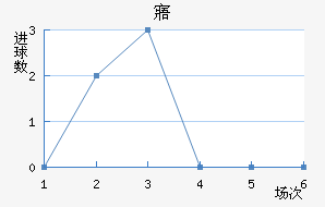 廪˽
